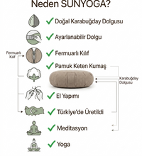 Zafu Meditasyon Minderi ve Yoga Bolster Seti Karabuğday Dolgulu Pamuk Keten Meditasyon Yastığı